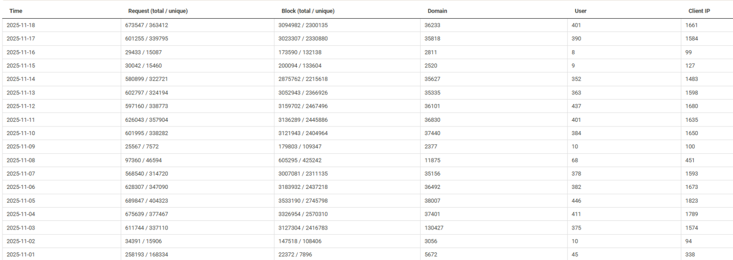 Click image for larger version

Name:	image.png
Views:	45
Size:	148.8 KB
ID:	4093