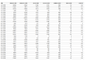 Click image for larger version

Name:	11. itilscalabria_ November_2025.png
Views:	116
Size:	64.8 KB
ID:	4105