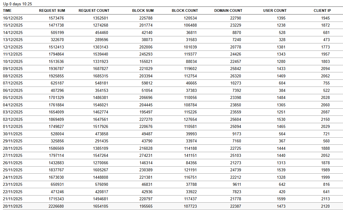 Click image for larger version

Name:	image.png
Views:	29
Size:	69.0 KB
ID:	4157