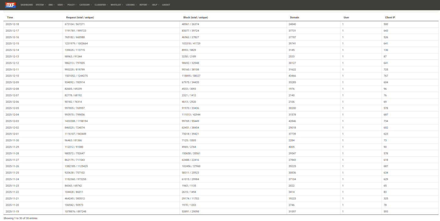 Click image for larger version

Name:	nx-december.png
Views:	33
Size:	158.2 KB
ID:	4161