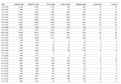Click image for larger version

Name:	01. itilscalabria_January_2026.png
Views:	65
Size:	60.7 KB
ID:	4207