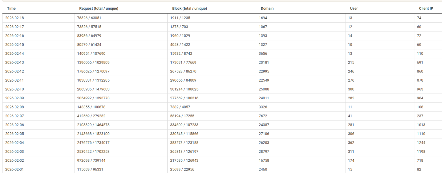 Click image for larger version

Name:	image.png
Views:	22
Size:	152.7 KB
ID:	4248