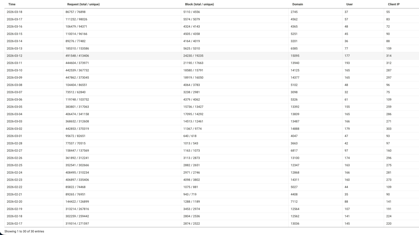 Click image for larger version

Name:	Image 3-19-26 at 2.13 PM.png
Views:	34
Size:	203.4 KB
ID:	4285