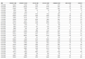 Click image for larger version

Name:	03. itilscalabria_March_2026.png
Views:	47
Size:	64.4 KB
ID:	4287