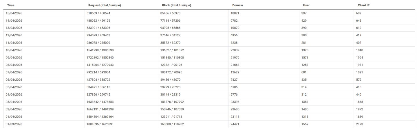 Click image for larger version

Name:	image.png
Views:	2
Size:	130.0 KB
ID:	4306