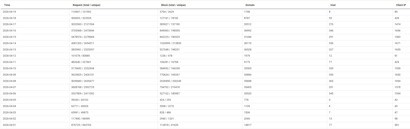 Click image for larger version

Name:	image.png
Views:	9
Size:	114.9 KB
ID:	4315