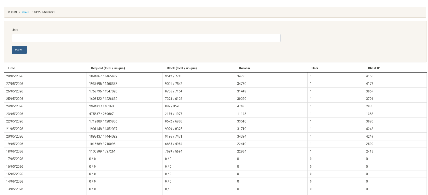 Click image for larger version

Name:	nxfilte for may.png
Views:	4
Size:	115.6 KB
ID:	4350