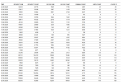 Click image for larger version

Name:	06. itilscalabria_June_2026.png
Views:	2
Size:	59.5 KB
ID:	4385