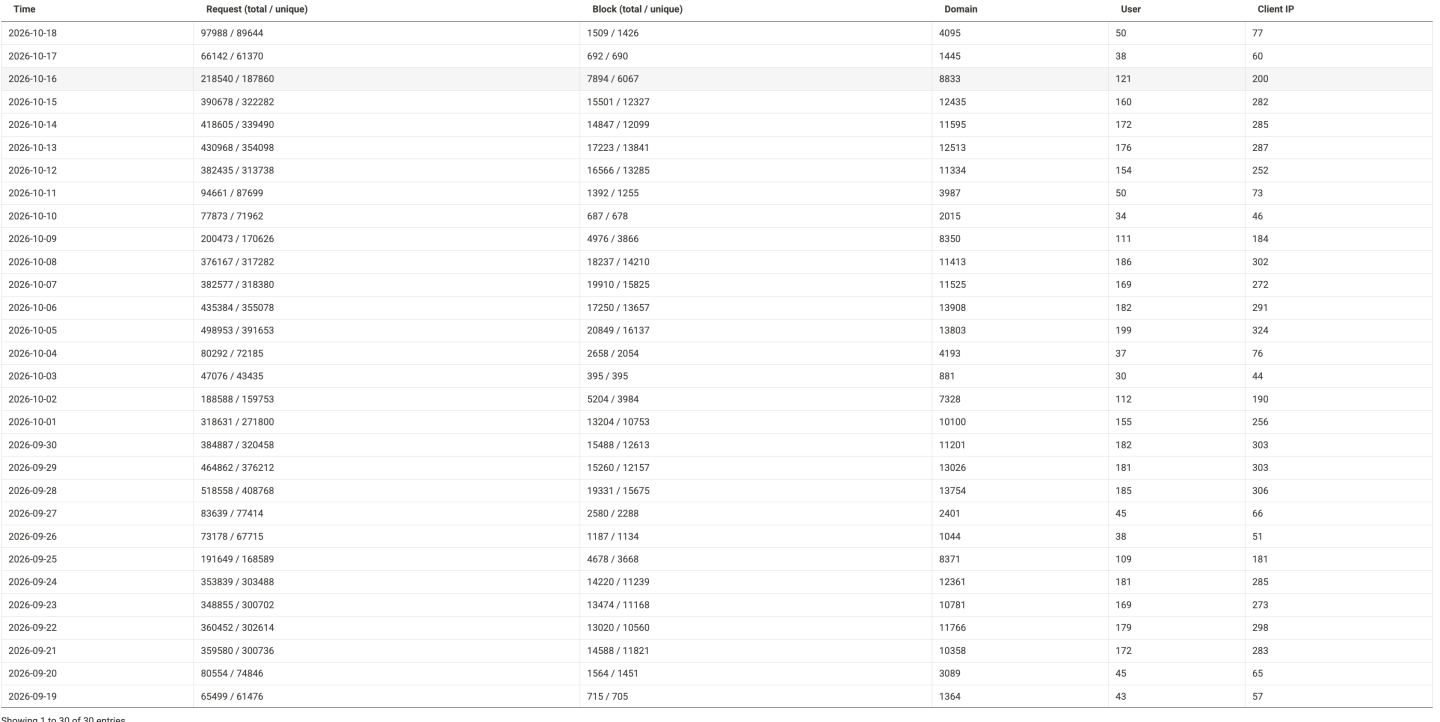 Click image for larger version

Name:	Screenshot 2026-10-19 at 12.05.25 PM.png
Views:	0
Size:	179.1 KB
ID:	4520