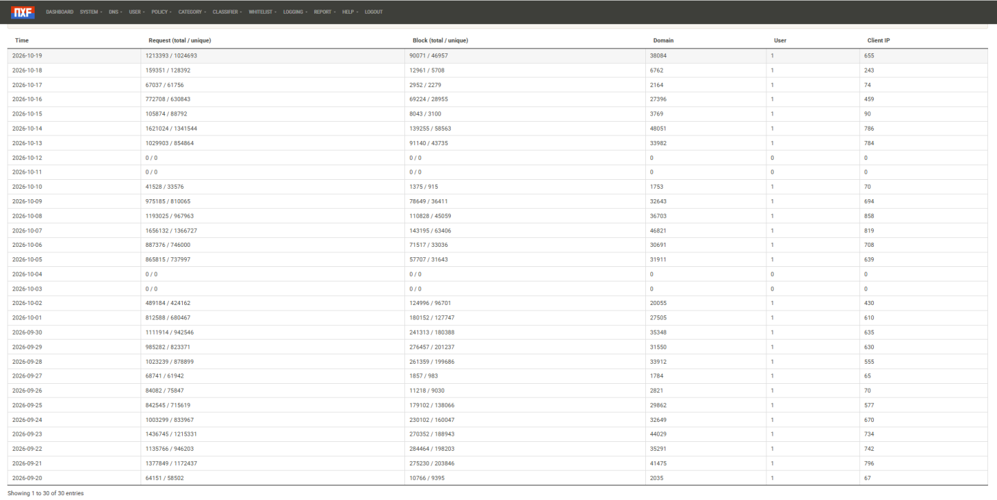 Click image for larger version

Name:	nxfilter-out-2026.png
Views:	0
Size:	151.3 KB
ID:	4522
