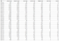 Click image for larger version

Name:	NXFILTER_USAGE_ETEC_PROF.ASSUYUKI_KAWANO-AUG2022.png
Views:	272
Size:	69.5 KB
ID:	1208
