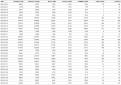 Click image for larger version

Name:	NXFILTER_USAGE_ETEC_PROF.ASSUYUKI_KAWANO-FEV2023.png
Views:	283
Size:	67.3 KB
ID:	1852