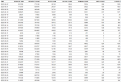 Click image for larger version

Name:	NXFILTER_USAGE_ETEC_PROF.ASSUYUKI_KAWANO-JUN2023.png
Views:	212
Size:	69.6 KB
ID:	2133