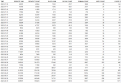 Click image for larger version

Name:	NXFILTER_USAGE_ETEC_PROF.ASSUYUKI_KAWANO-JUL2023.png
Views:	299
Size:	67.3 KB
ID:	2167