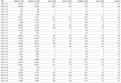 Click image for larger version

Name:	NXFILTER_USAGE_ETEC_PROF.ASSUYUKI_KAWANO-NOV2023.png
Views:	232
Size:	63.3 KB
ID:	2636