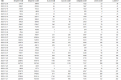 Click image for larger version

Name:	NXFILTER_USAGE_ETEC_PROF.ASSUYUKI_KAWANO-DEC2023.png
Views:	247
Size:	64.1 KB
ID:	2666