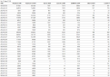Click image for larger version

Name:	NXFILTER_USAGE_ETEC_PROF.ASSUYUKI_KAWANO-FEB2024.png
Views:	209
Size:	67.2 KB
ID:	2735