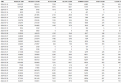Click image for larger version

Name:	NXFILTER_USAGE_ETEC_PROF.ASSUYUKI_KAWANO-MAR2024.png
Views:	231
Size:	67.4 KB
ID:	2767