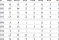 Click image for larger version

Name:	NXFILTER_USAGE_ETEC_PROF.ASSUYUKI_KAWANO-ABR2024.png
Views:	124
Size:	66.3 KB
ID:	2897