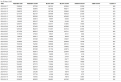 Click image for larger version

Name:	Screenshot 2024-05-18 125129.png
Views:	202
Size:	360.8 KB
ID:	2965