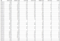 Click image for larger version

Name:	NXFILTER_USAGE_ETEC_PROF.ASSUYUKI_KAWANO-MAY2024.png
Views:	217
Size:	69.1 KB
ID:	2981
