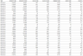 Click image for larger version

Name:	NXFILTER_USAGE_ETEC_PROF.ASSUYUKI_KAWANO-JUN2024.png
Views:	224
Size:	69.7 KB
ID:	3052