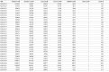 Click image for larger version

Name:	usage-june.png
Views:	135
Size:	69.7 KB
ID:	3831