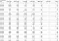 Click image for larger version

Name:	usage-july.png
Views:	101
Size:	70.1 KB
ID:	3879