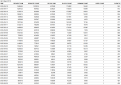 Click image for larger version

Name:	sept-usage.png
Views:	4
Size:	72.6 KB
ID:	3977