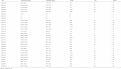 Click image for larger version

Name:	NXFILTER_USAGE_ETEC_PROF.ASSUYUKI_KAWANO-SET2025.png
Views:	3
Size:	199.9 KB
ID:	3997