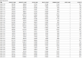 Click image for larger version

Name:	usage-nov.png
Views:	73
Size:	71.8 KB
ID:	4099