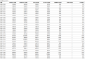 Click image for larger version

Name:	usage-dec.png
Views:	79
Size:	70.3 KB
ID:	4193