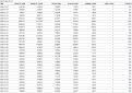 Click image for larger version

Name:	usage-jan 26.png
Views:	74
Size:	69.5 KB
ID:	4211