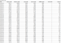 Click image for larger version

Name:	may-usage.png
Views:	0
Size:	72.9 KB
ID:	4335