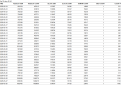 Click image for larger version

Name:	usage-june.png
Views:	2
Size:	72.2 KB
ID:	4389