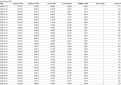 Click image for larger version

Name:	usage-july.png
Views:	4
Size:	70.1 KB
ID:	4399