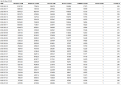 Click image for larger version

Name:	usage-aug26.png
Views:	3
Size:	71.2 KB
ID:	4451