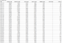 Click image for larger version

Name:	usage-oct26.png
Views:	0
Size:	162.7 KB
ID:	4518