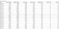 Click image for larger version

Name:	nxfilter-febuary-2022.png
Views:	236
Size:	110.5 KB
ID:	570
