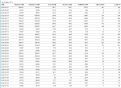 Click image for larger version

Name:	NXFILTER_USAGE_ETEC_PROF.ASSUYUKI_KAWANO-FEVEREIRO2022.png
Views:	261
Size:	79.4 KB
ID:	572
