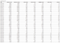 Click image for larger version

Name:	NXFILTER_USAGE_ETEC_PROF.ASSUYUKI_KAWANO-MARCH2022.png
Views:	304
Size:	78.4 KB
ID:	744