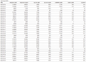 Click image for larger version

Name:	NXFILTER_USAGE_ETEC_PROF.ASSUYUKI_KAWANO-MAI2022.png
Views:	297
Size:	81.1 KB
ID:	956